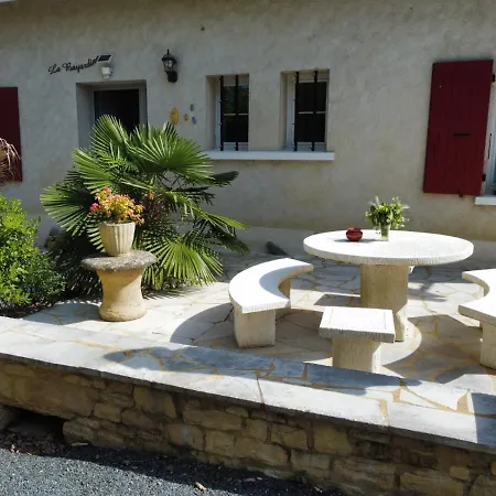 Gasthof La Bayardine